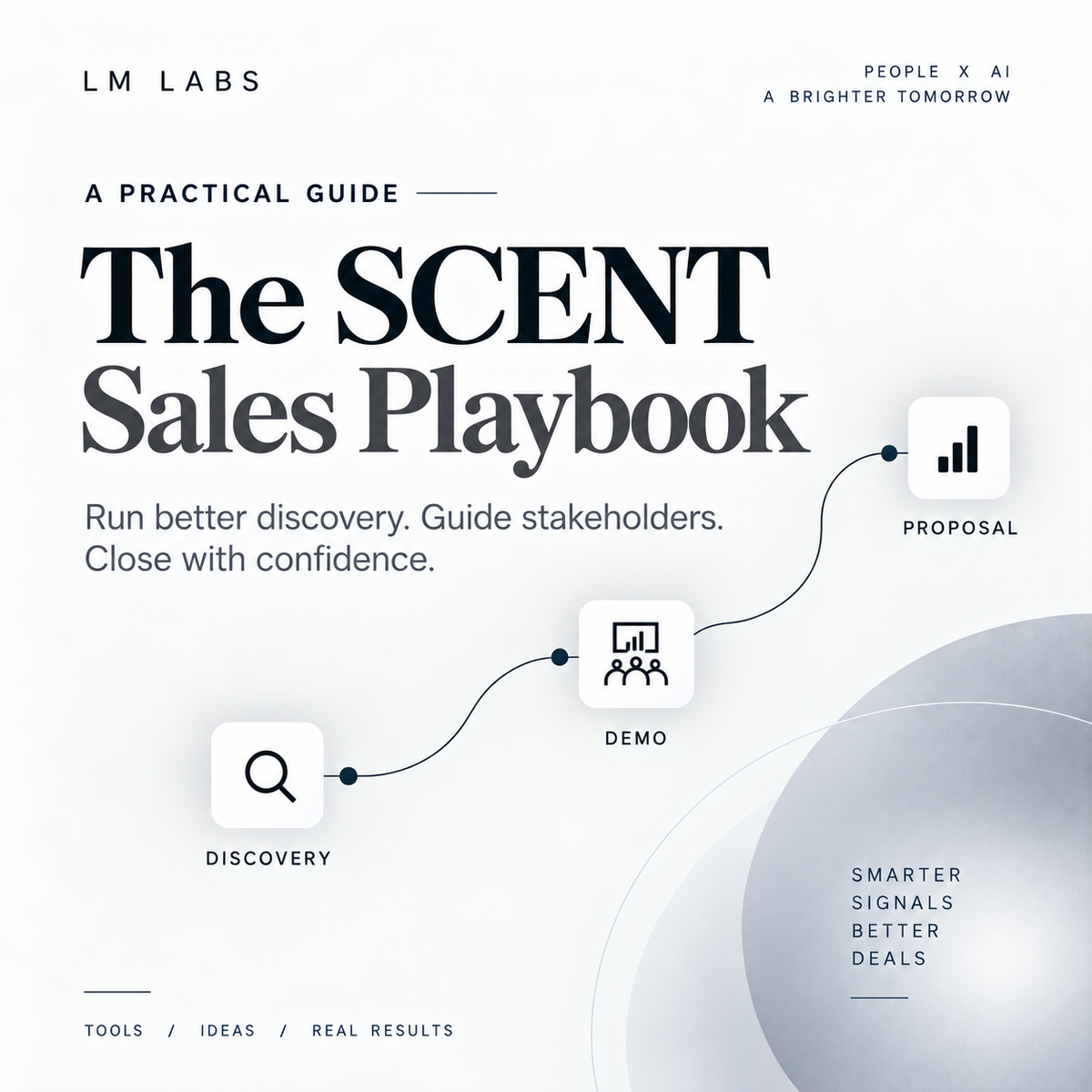 The SCENT Sales Playbook
