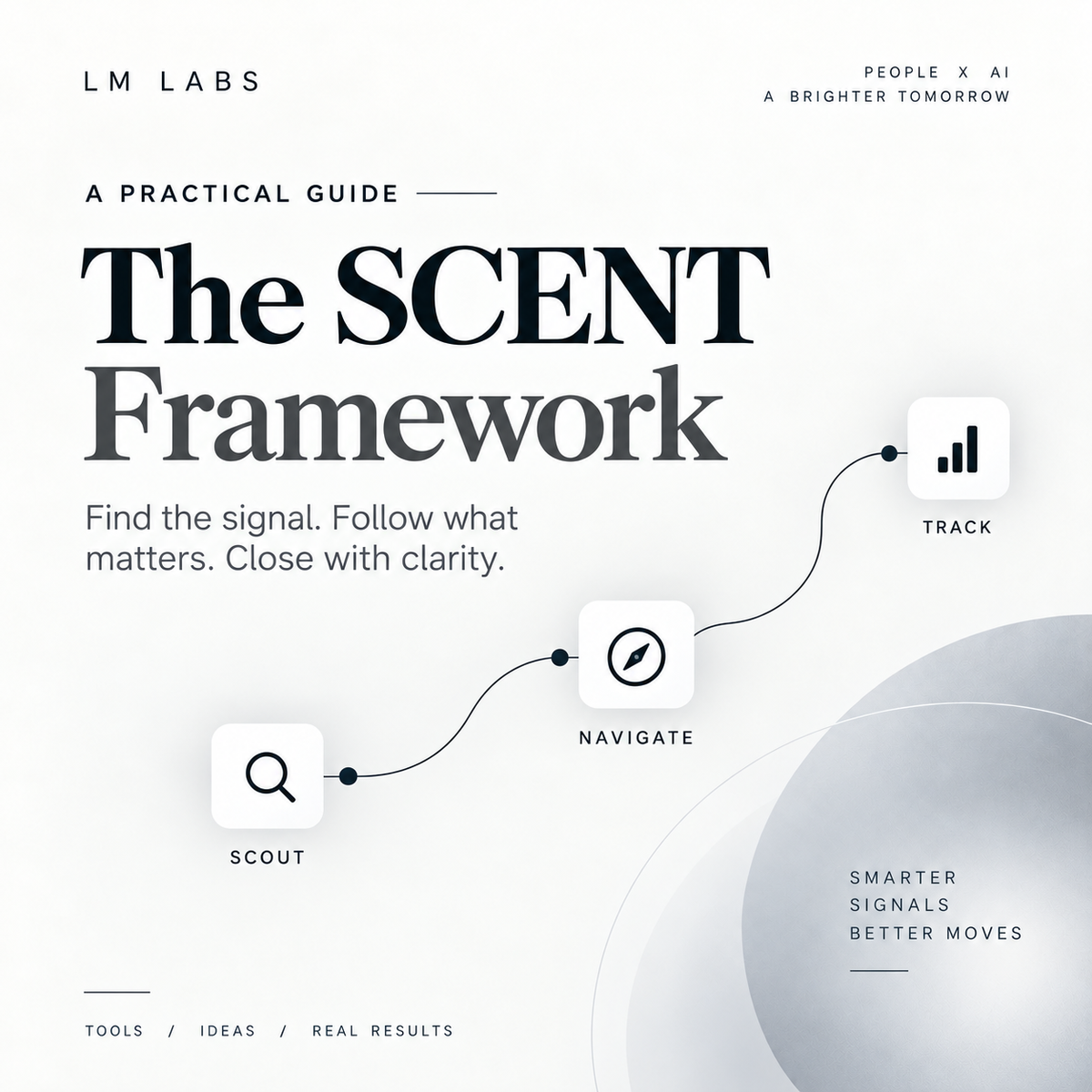 The SCENT Framework
