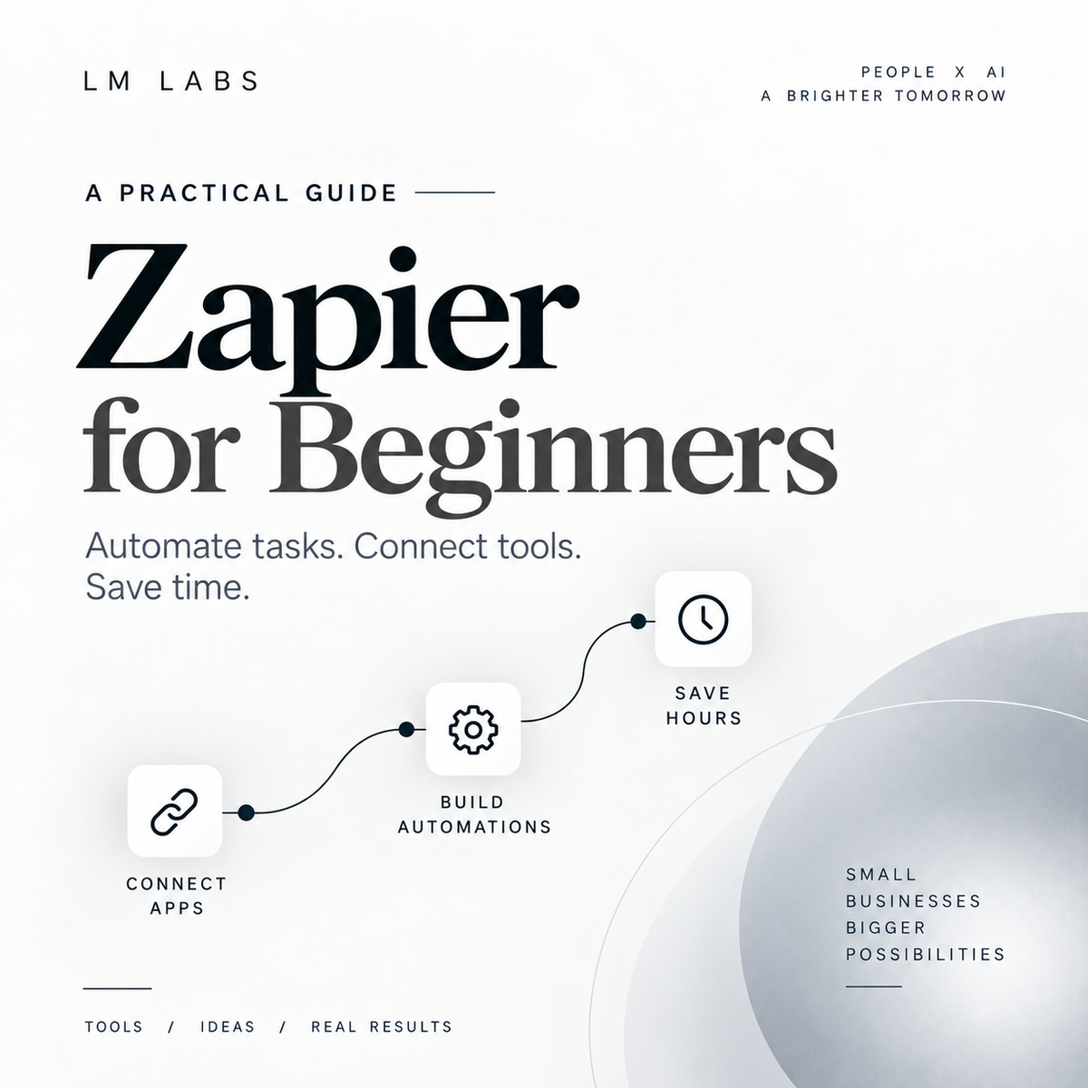 Zapier for Beginners