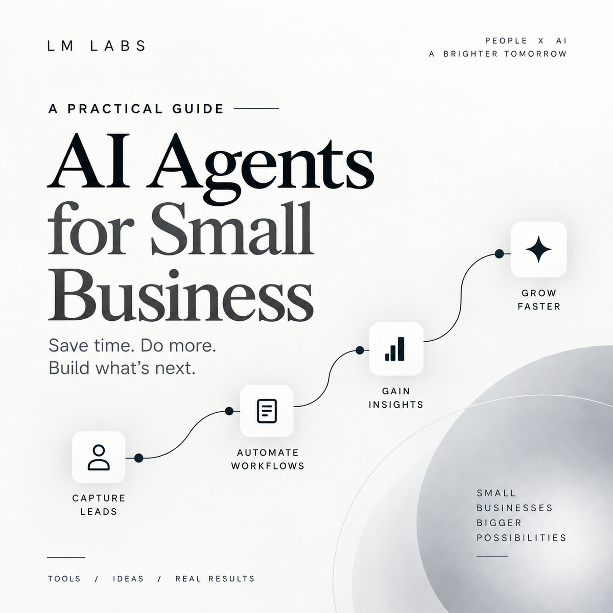 AI Agents for Small Business